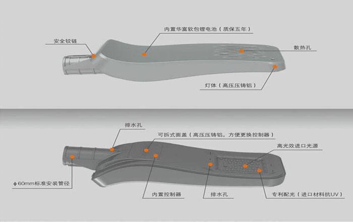  怎樣鑒別太陽(yáng)能路燈的質(zhì)量問(wèn)題？
